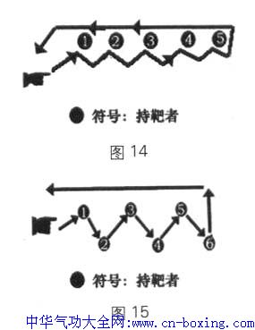 ��ȭ��ѵ������֮�Ű�ƪ